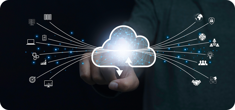 Experience Cloud