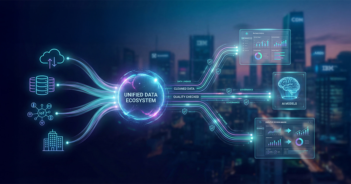 Informatica Data Management: Building Trusted, Governed Enterprise Data