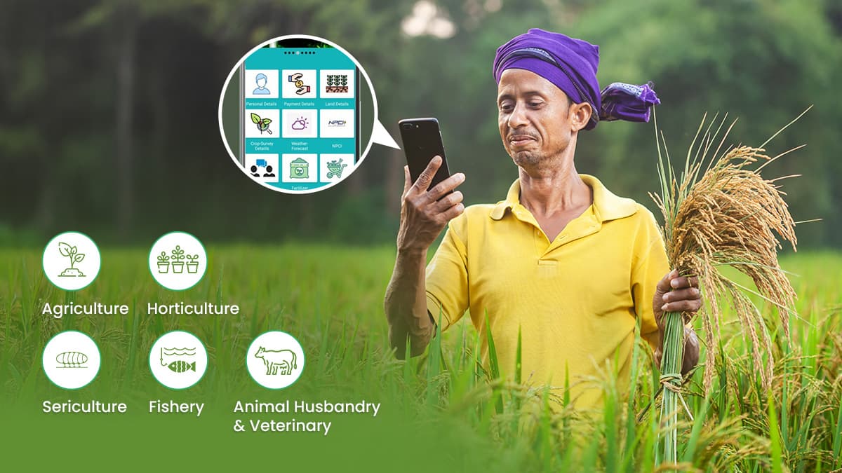 https://www.csm.tech/storage/uploads/images/2422Farmer-Registration-System-can-empower-the-agri-ecosystem2%20%281%29.jpg