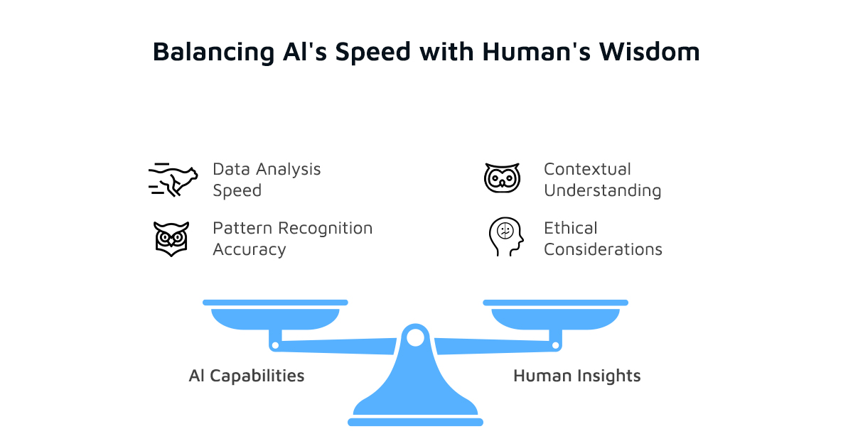 AI Knows the What, You Know the Why: The Rise of Human-Centric Business ...