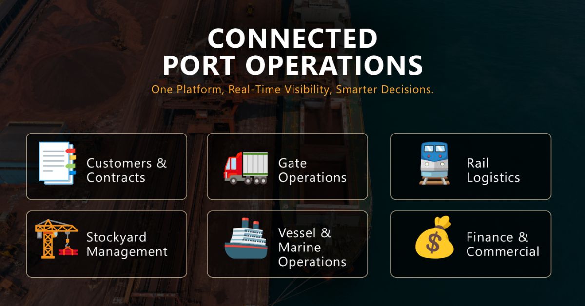 Connected Port Operations