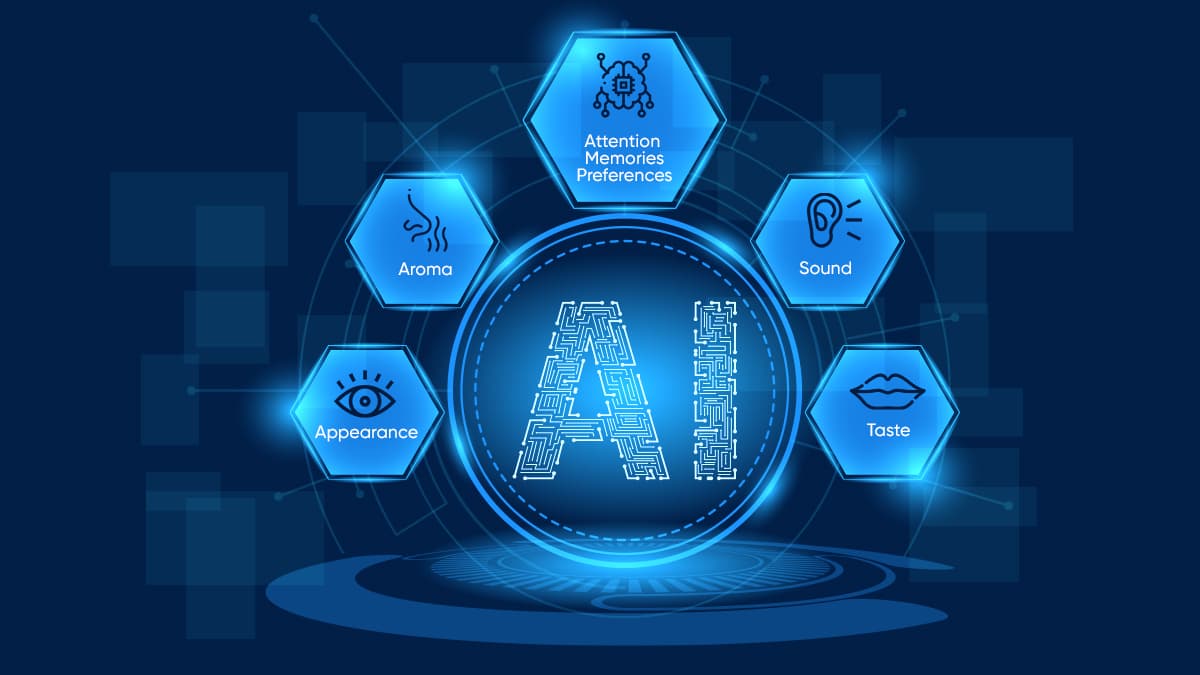 The Finesse in Fusion - The Power of Multimodal AI
