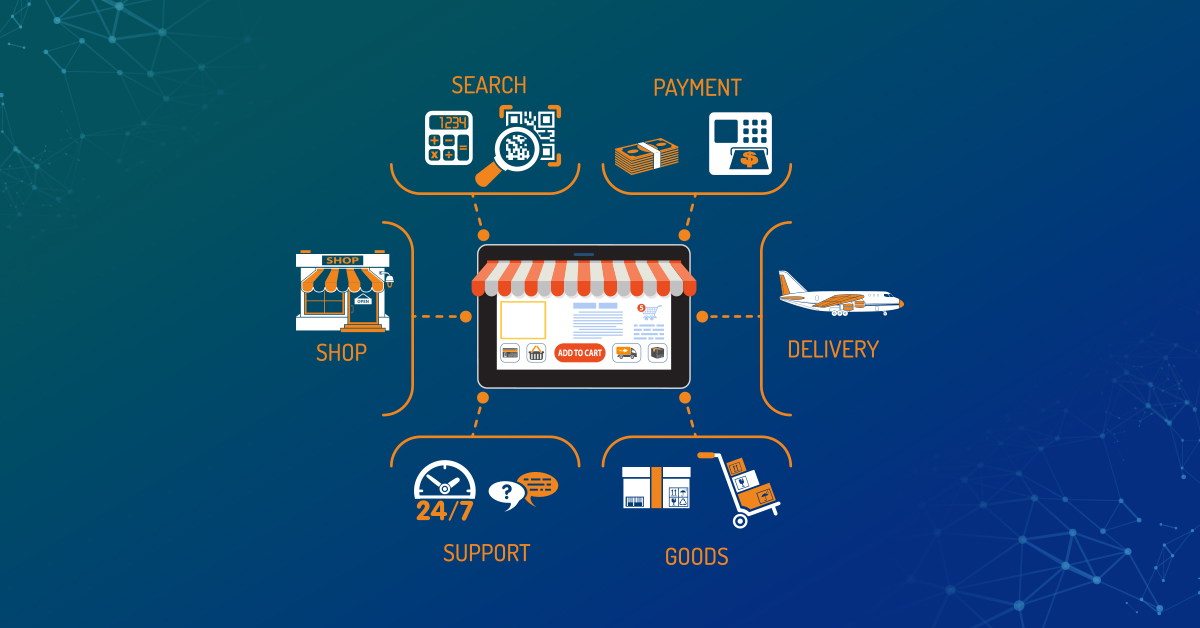 The Future of E-commerce in Africa